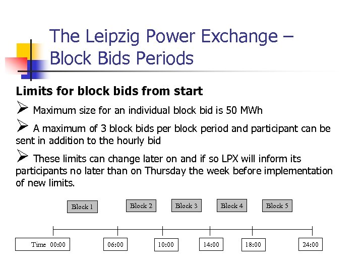 The Leipzig Power Exchange – Block Bids Periods Limits for block bids from start