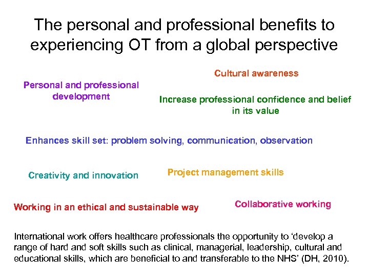 The personal and professional benefits to experiencing OT from a global perspective Cultural awareness