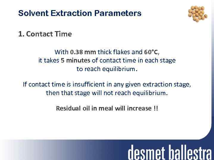 Solvent Extraction Parameters 1. Contact Time With 0. 38 mm thick flakes and 60°C,