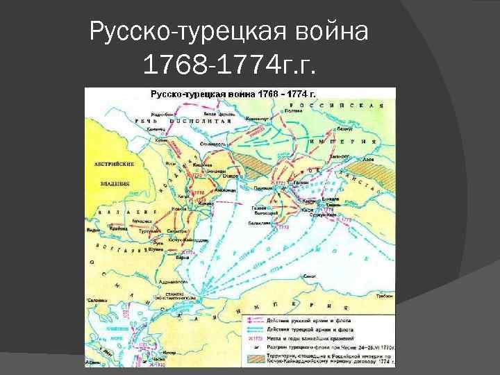 Русско турецкая война 1768 1774 годов контурная карта 8 класс