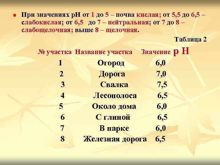 n При значениях р. Н от 1 до 5 – почва кислая; от 5,