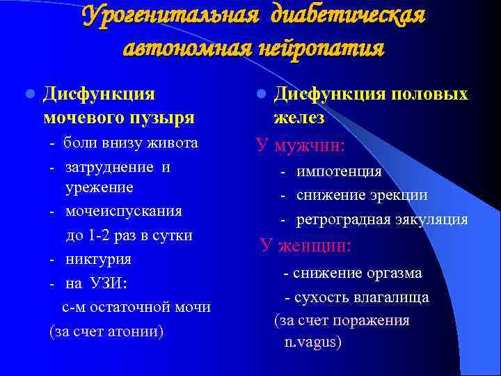 Урогенитальная диабетическая автономная нейропатия l Дисфункция мочевого пузыря - боли внизу живота - затруднение