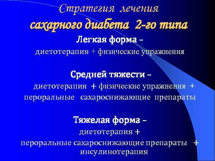 Стратегия лечения сахарного диабета 2 -го типа Легкая форма – диетотерапия + физические упражнения