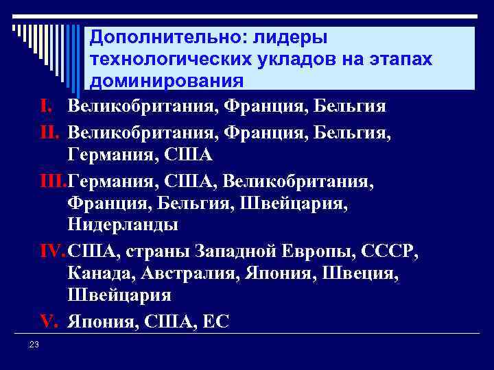 Дополнительно: лидеры технологических укладов на этапах доминирования I. Великобритания, Франция, Бельгия II. Великобритания, Франция,