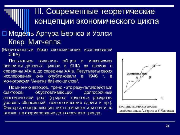 III. Современные теоретические концепции экономического цикла o Модель Артура Бернса и Уэлси Клер Митчелла