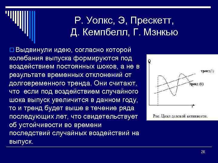 Р. Уолкс, Э, Прескетт, Д. Кемпбелл, Г. Мзнкью o Выдвинули идею, согласно которой колебания