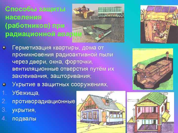 Способы защиты населения (работников) при радиационной аварии 1. 2. 3. 4. Герметизация квартиры, дома