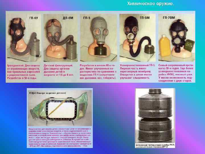 Химическое оружие. 