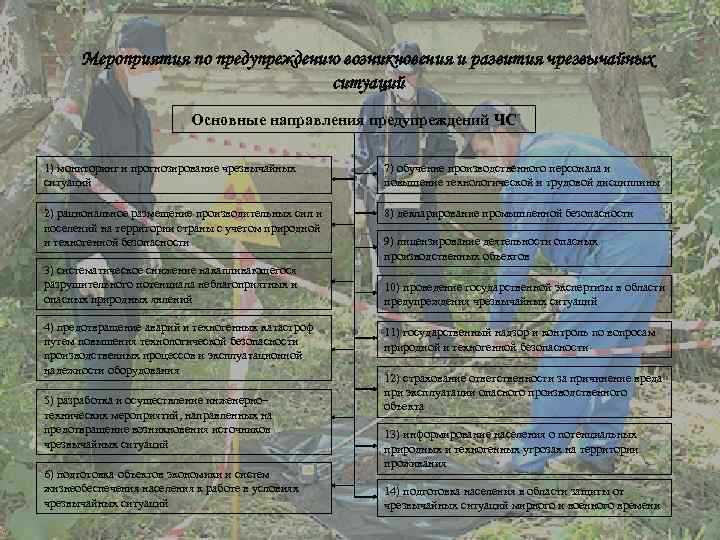 Мероприятия по предупреждению возникновения и развития чрезвычайных ситуаций Основные направления предупреждений ЧС 1) мониторинг
