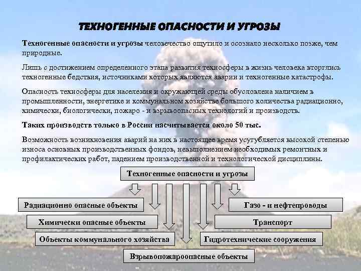 ТЕХНОГЕННЫЕ ОПАСНОСТИ И УГРОЗЫ Техногенные опасности и угрозы человечество ощутило и осознало несколько позже,