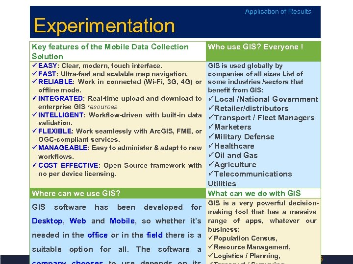 Experimentation Application of Results Key features of the Mobile Data Collection Solution Who use