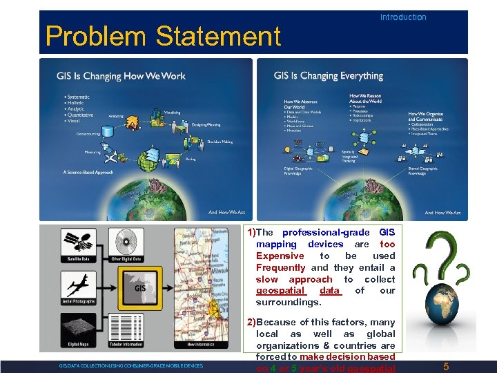 Problem Statement Introduction 1)The professional-grade GIS mapping devices are too Expensive to be used