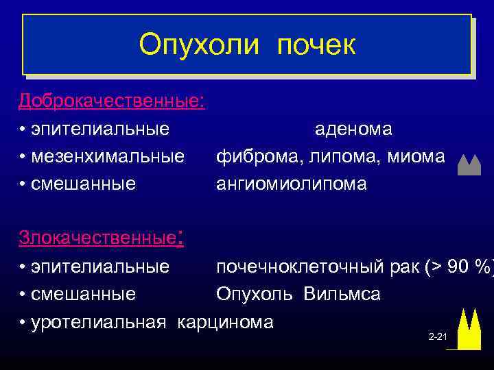 Опухоли почек Доброкачественные: • эпителиальные аденома • мезенхимальные фиброма, липома, миома • смешанные ангиомиолипома