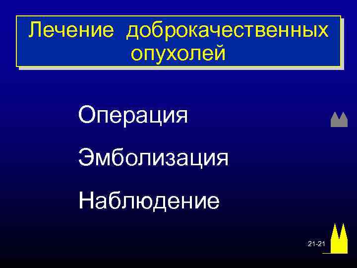 Лечение доброкачественных опухолей Операция Эмболизация Наблюдение 21 -21 