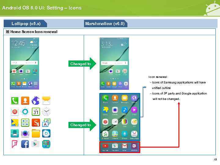 Android OS 6. 0 UI: Setting – Icons Lollipop (v 5. x) Marshmallow (v