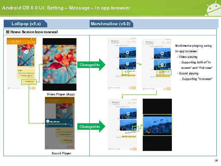 Android OS 6. 0 UI: Setting – Message – In app browser Lollipop (v