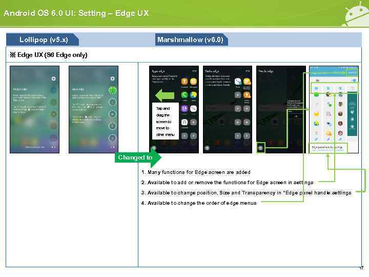 Android OS 6. 0 UI: Setting – Edge UX Lollipop (v 5. x) Marshmallow