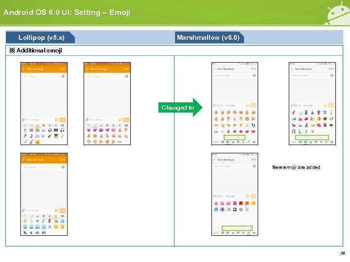 Android OS 6. 0 UI: Setting – Emoji Lollipop (v 5. x) Marshmallow (v
