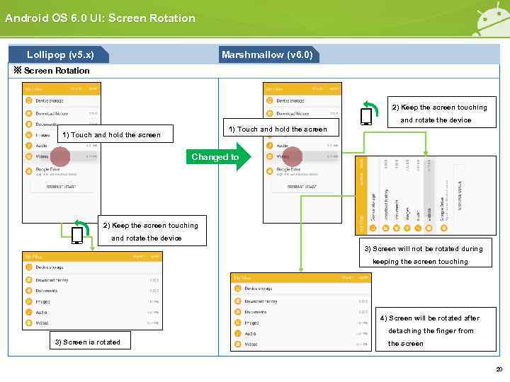 Android OS 6. 0 UI: Screen Rotation Lollipop (v 5. x) Marshmallow (v 6.