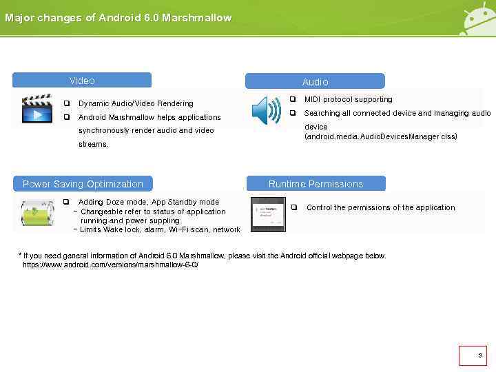 Major changes of Android 6. 0 Marshmallow Video Audio q Dynamic Audio/Video Rendering q