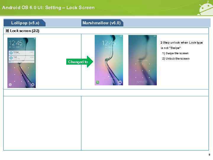 Android OS 6. 0 UI: Setting – Lock Screen Lollipop (v 5. x) Marshmallow