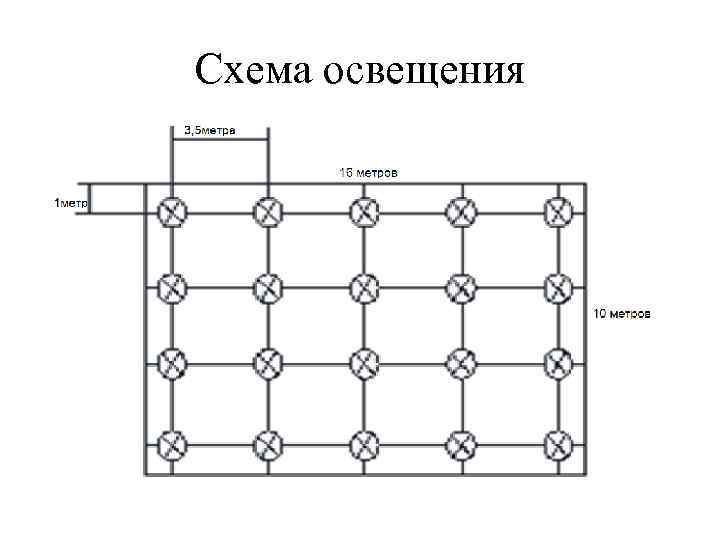 Схема освещения 