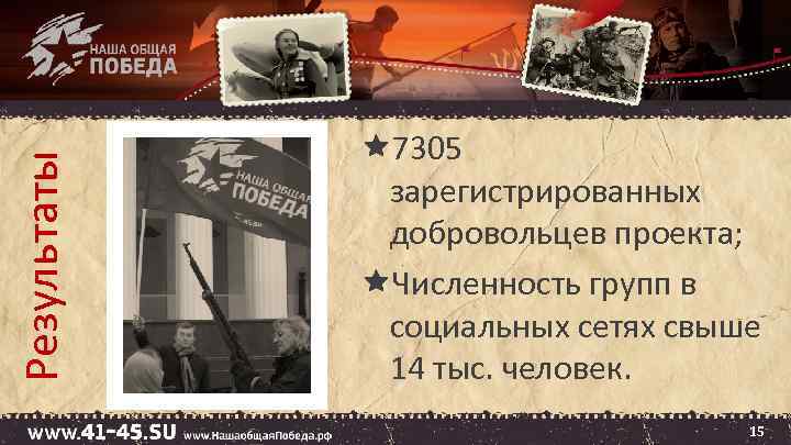 Результаты 7305 зарегистрированных добровольцев проекта; Численность групп в социальных сетях свыше 14 тыс. человек.