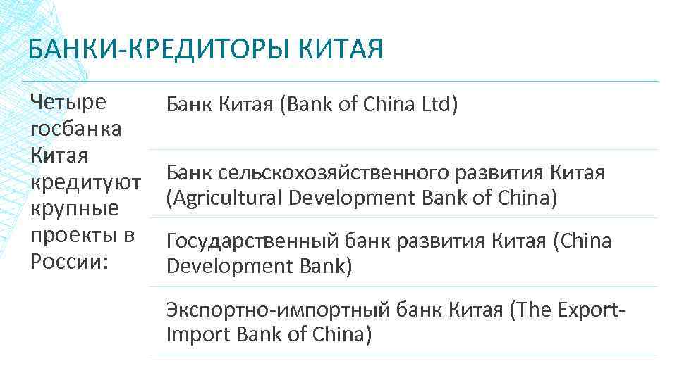 БАНКИ-КРЕДИТОРЫ КИТАЯ Четыре госбанка Китая кредитуют крупные проекты в России: Банк Китая (Bank of