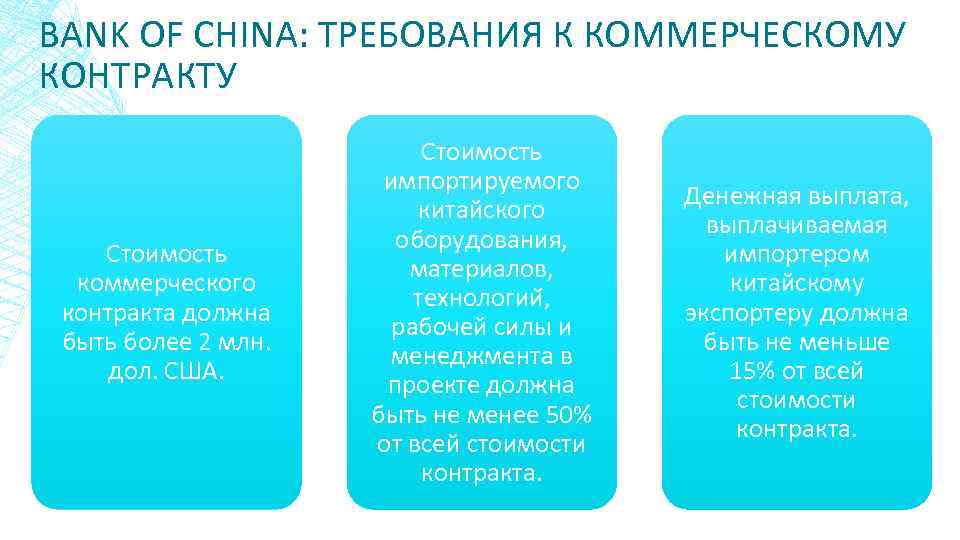 BANK OF CHINA: ТРЕБОВАНИЯ К КОММЕРЧЕСКОМУ КОНТРАКТУ Стоимость коммерческого контракта должна быть более 2