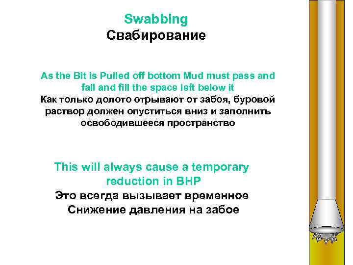 Swabbing Свабирование As the Bit is Pulled off bottom Mud must pass and fall