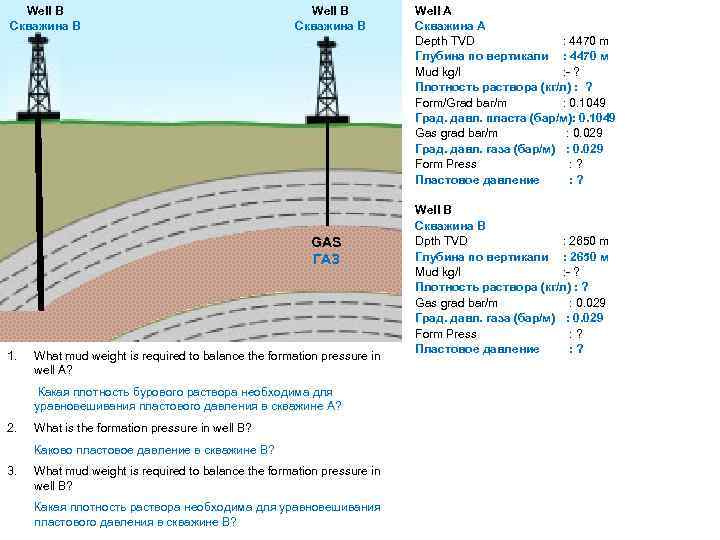 Well B Скважина В GAS ГАЗ 1. What mud weight is required to balance