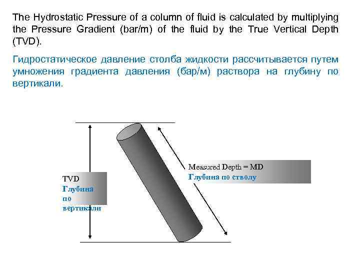 The Hydrostatic Pressure of a column of fluid is calculated by multiplying the Pressure