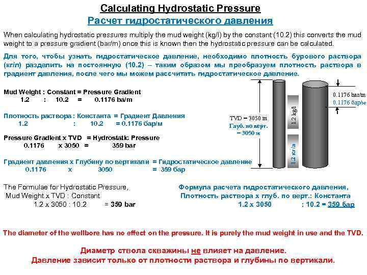 Calculating Hydrostatic Pressure Расчет гидростатического давления When calculating hydrostatic pressures multiply the mud weight