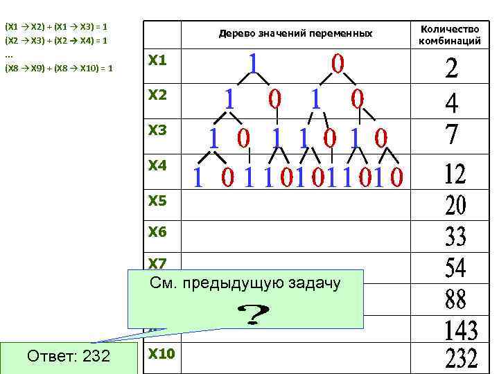 Количество комбинаций замка