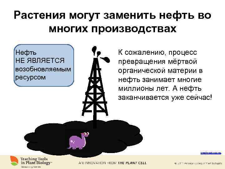 Растения могут заменить нефть во многих производствах Нефть НЕ ЯВЛЯЕТСЯ возобновляемым ресурсом К сожалению,