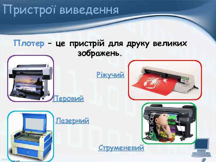 Пристрої виведення Плотер – це пристрій для друку великих зображень. Ріжучий Перовий Лазерний Струменевий