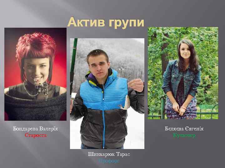 Актив групи Бондарева Валерїя Староста Бєляєва Євгенія Культогр Шинкарюк Тарас Профорг 