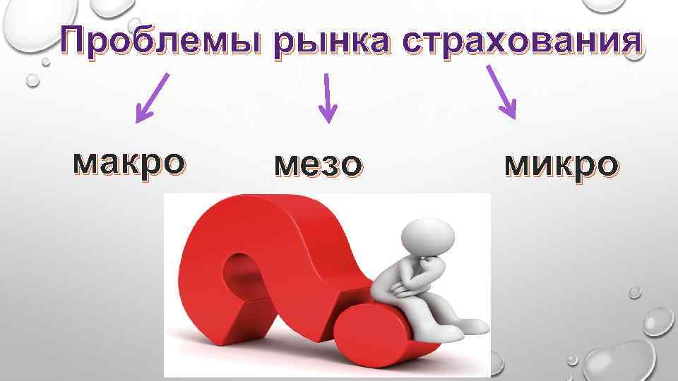 Проблемы рынка страхования макро мезо микро 