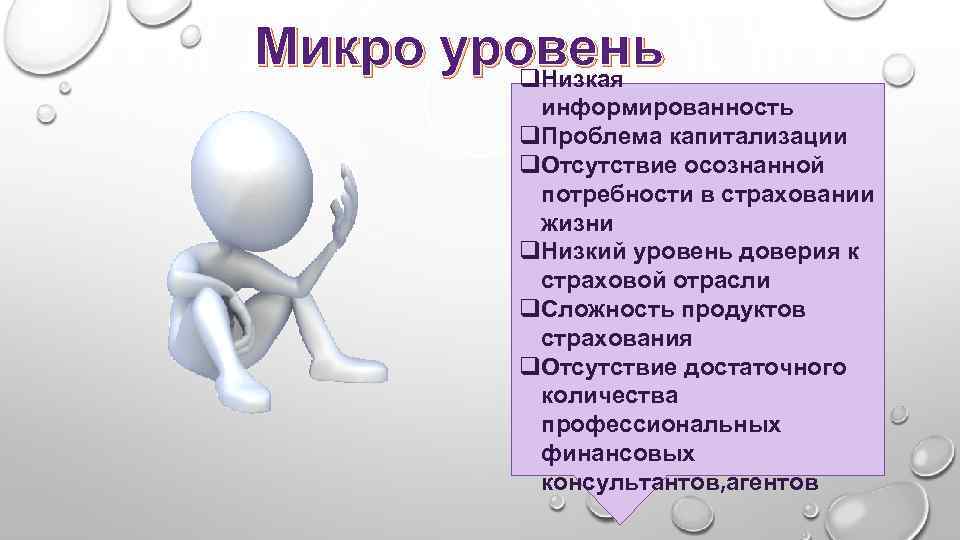 Микро уровень q. Низкая информированность q. Проблема капитализации q. Отсутствие осознанной потребности в страховании