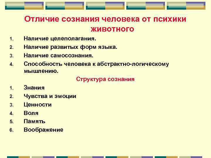 Отличие сознания человека от психики животного 1. 2. 3. 4. 5. 6. Наличие целеполагания.