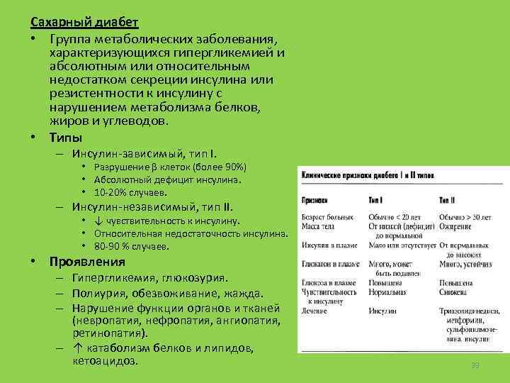 Сахарный диабет • Группа метаболических заболевания, характеризующихся гипергликемией и абсолютным или относительным недостатком секреции