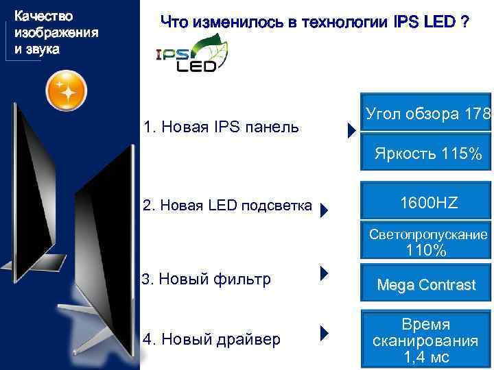 Качество изображения и звука Что изменилось в технологии IPS LED ? 1. Новая IPS