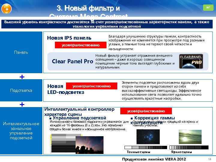 3. Новый фильтр и Система Mega Contrast Высокий уровень контрастности достигается за счет усовершенствованных