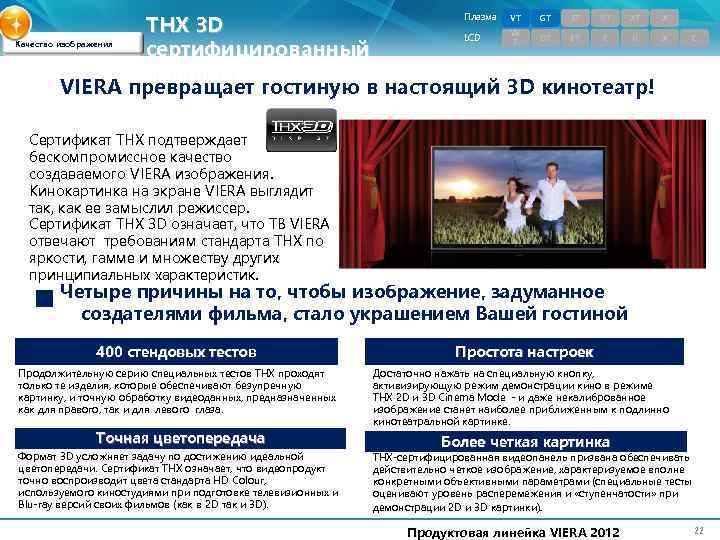 Плазма THX 3 D LCD сертифицированный дисплей VIERA превращает гостиную в настоящий 3 D