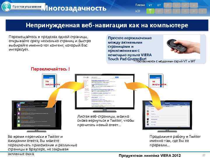 Многозадачность Простое управление Плазма VT GT ST UT XT X LCD W T DT