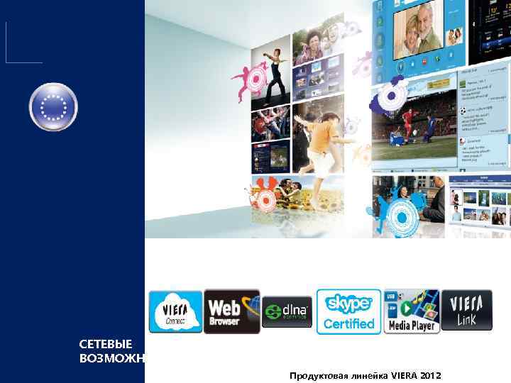 СЕТЕВЫЕ ВОЗМОЖНОСТИ Продуктовая линейка VIERA 2012 