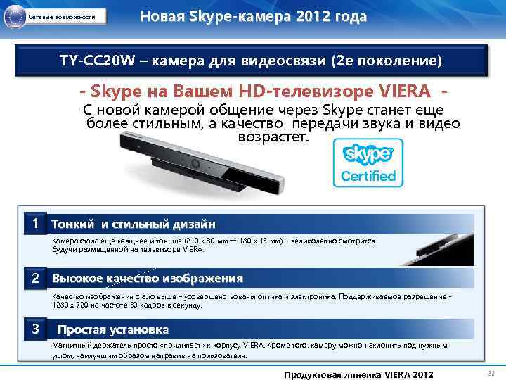 Сетевые возможности Новая Skype-камера 2012 года TY-CC 20 W – камера для видеосвязи (2