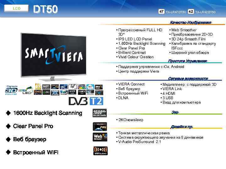 DT 50 47 TX-LR 47 DT 50 42 TX-LR 42 DT 50 Качество Изображения