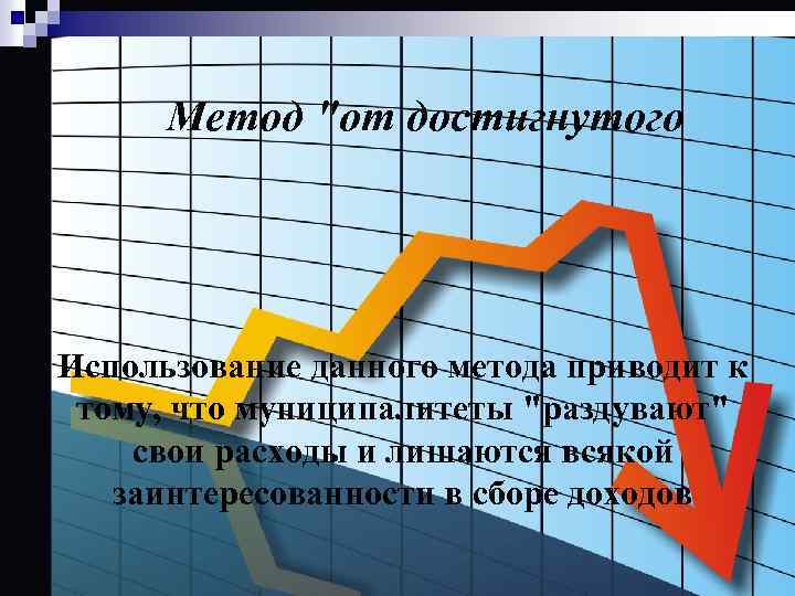 Метод "от достигнутого Использование данного метода приводит к тому, что муниципалитеты "раздувают" свои расходы