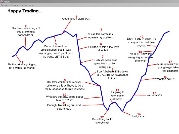TAREK AMYUNI TECHNICAL ANALYSIS 10 